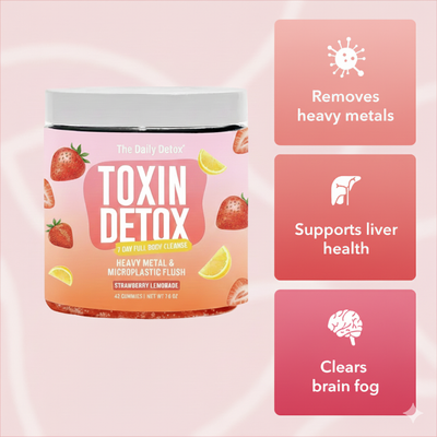 The Daily Detox | Heavy Metal and Microplastic Detox Gummies