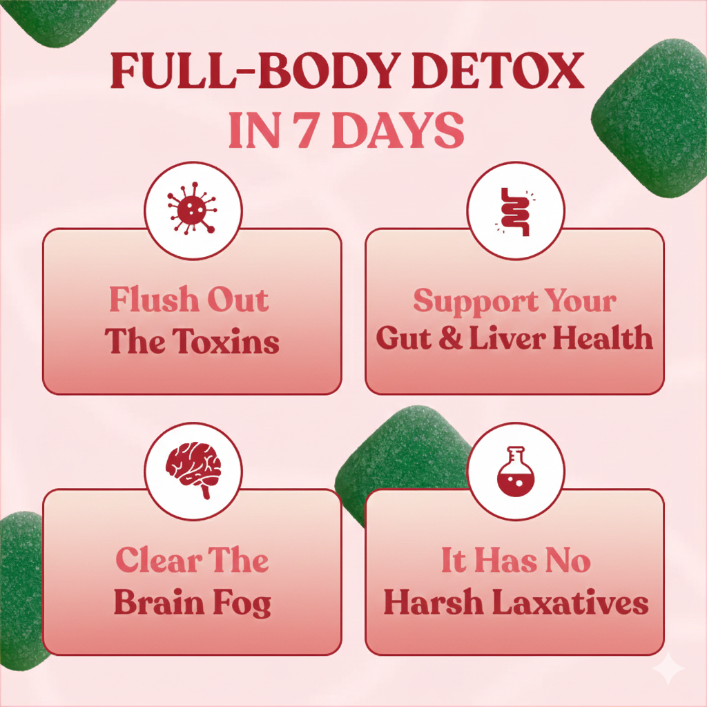 The Daily Detox | Heavy Metal and Microplastic Detox Gummies